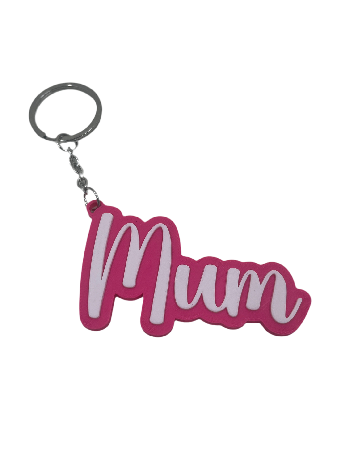 Name Keyring